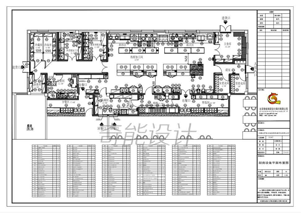 伊泰北牧田園員工餐廳食堂廚房工程設(shè)計(jì)