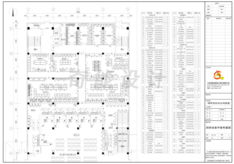 食堂廚房設(shè)計