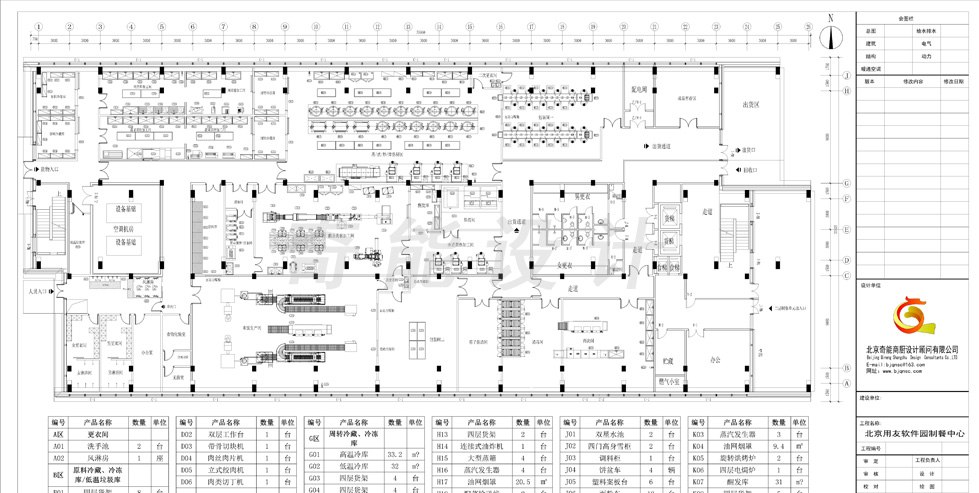 用友軟件園中央廚房整體廚房設(shè)備設(shè)計(jì)