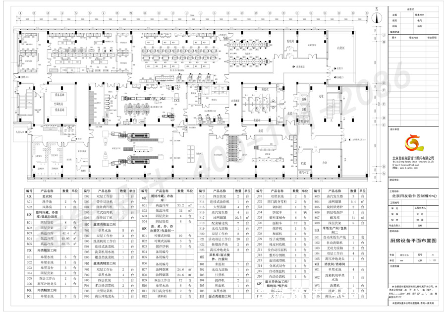 用友軟件園中央廚房設(shè)計平面圖