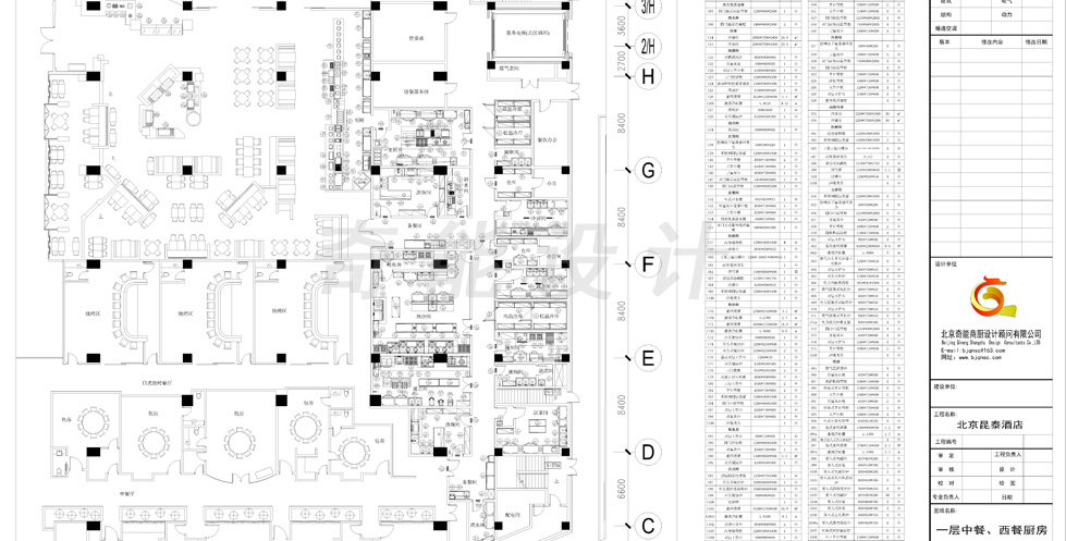 北京昆泰酒店整體廚房設(shè)備設(shè)計(jì)