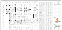 邢臺康年方雅酒店廚房工程設計